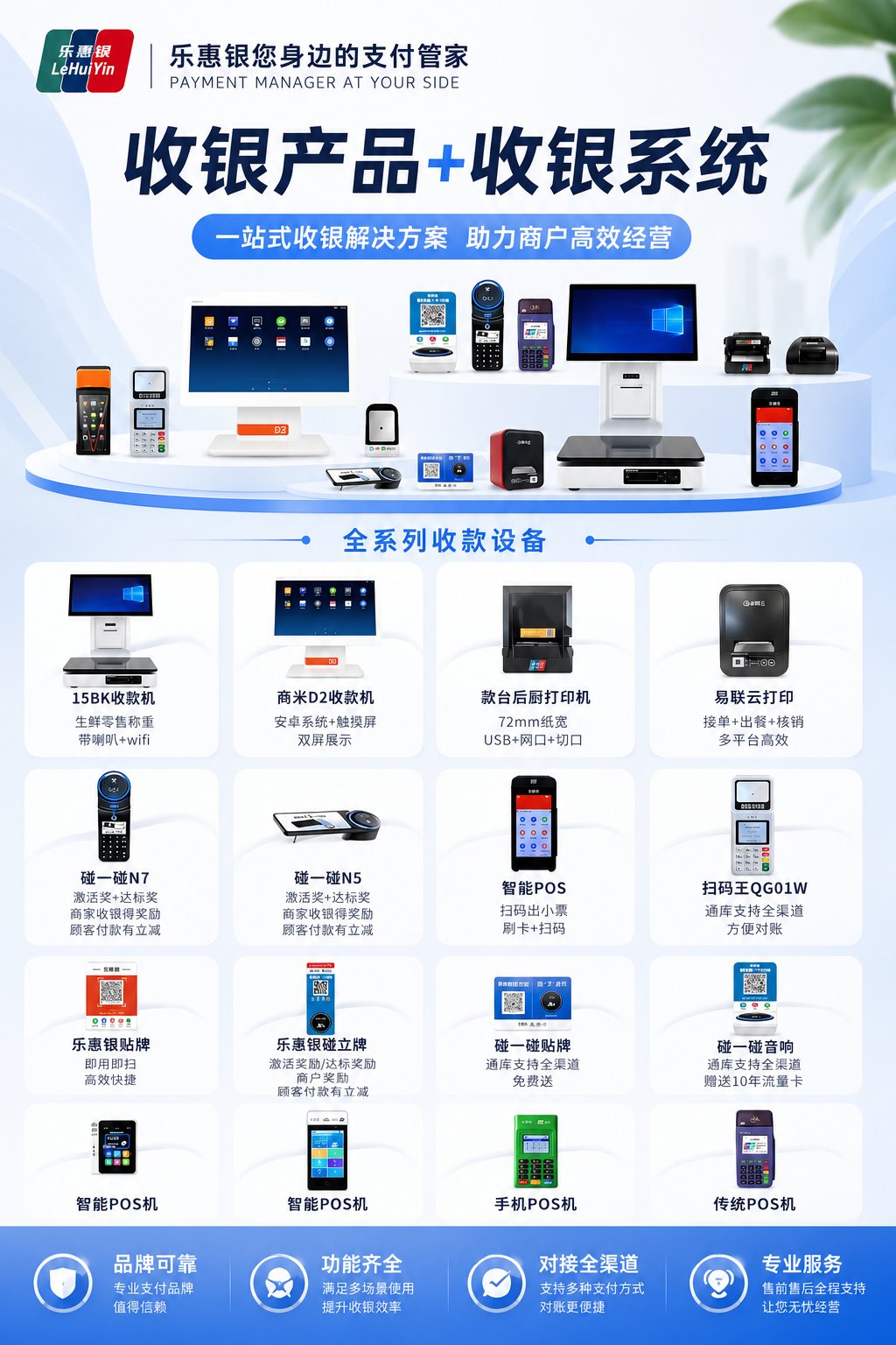 乐惠银收银产品和收银系统设备总览